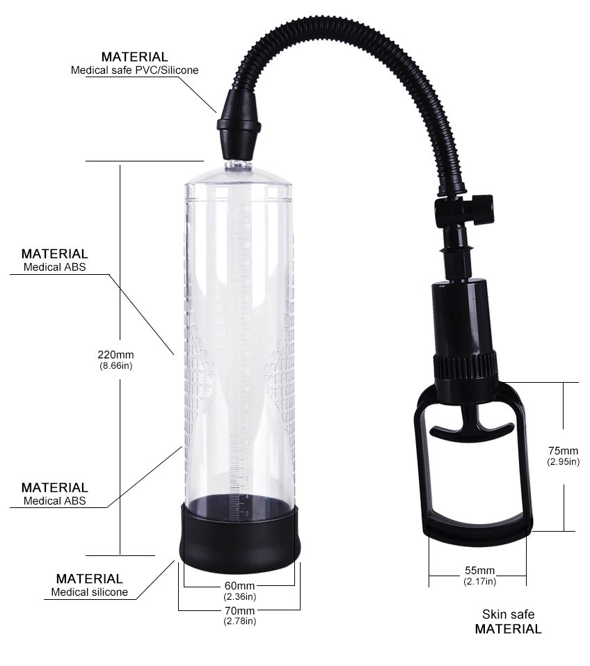 Begginner Penis Enlargement Pump With Lever And 3 Silicone Sleeves - Image 2