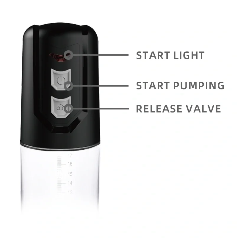Electric Penis Pump, 2 Suction Mode, Silicone Sleeve, USB, 26.8 cm - Image 2